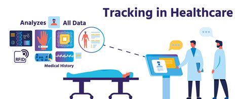 what is rfid in health care